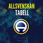 Allsvenskan tabell icône
