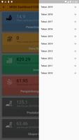 MODI Dashboard screenshot 1