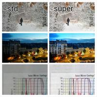 SuperSensor Demo imagem de tela 3