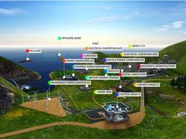 برنامه‌نما GE Grid Portfolio عکس از صفحه