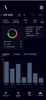 ALPHA CAPITAL capture d'écran 3