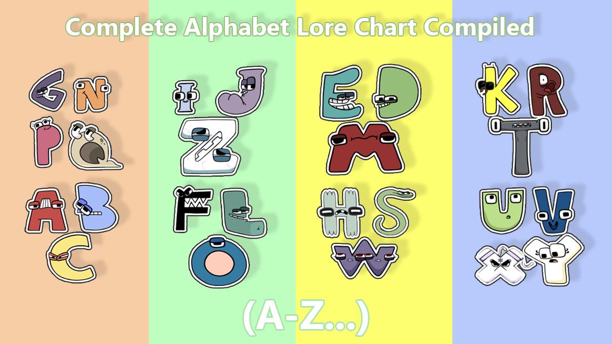 Complete LOWERCASE Alphabet Lore Compiled! 