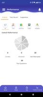 Alphabrains Study پوسٹر