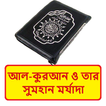 আল কুরআন ও তার সুমহান মর্যাদা