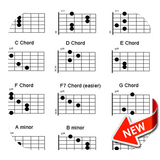 Apprendre la guitare étape par APK