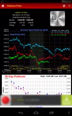 Gold Silver Price & News APK download