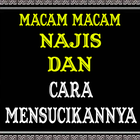 Najis dan Cara Mensucikannya icon