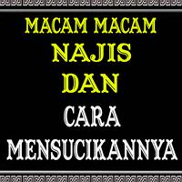Najis dan Cara Mensucikannya الملصق