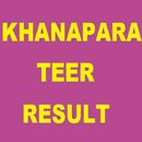 Khanapara Teer Result aplikacja