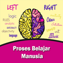 Proses Belajar Manusia APK