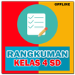 Rangkuman Kelas 4 SD