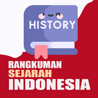 Rangkuman Sejarah Indonesia icône