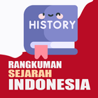 Icona Rangkuman Sejarah Indonesia