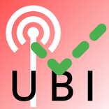 UBI UKW Funkzeugnis für Binnen