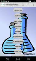 Chemical Inorganic Formulation poster