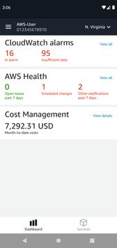 AWS Console 海报