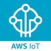 ”AWS IoT 1-Click