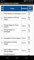 Pune Rickshaw Fare Calculator capture d'écran 2
