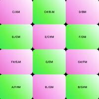 Ambient Worship Pads FreeVersion ảnh chụp màn hình 1