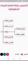 الاجتماعيات باكالوريا تجريبية Screenshot 1