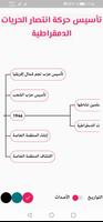 الاجتماعيات باكالوريا تجريبية Screenshot 2