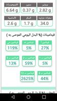 فيتامينات الخضروات تصوير الشاشة 2