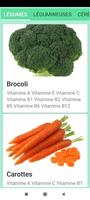 Légumes Vitamines Affiche