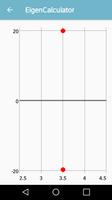 Eigenvalues Calculator screenshot 2