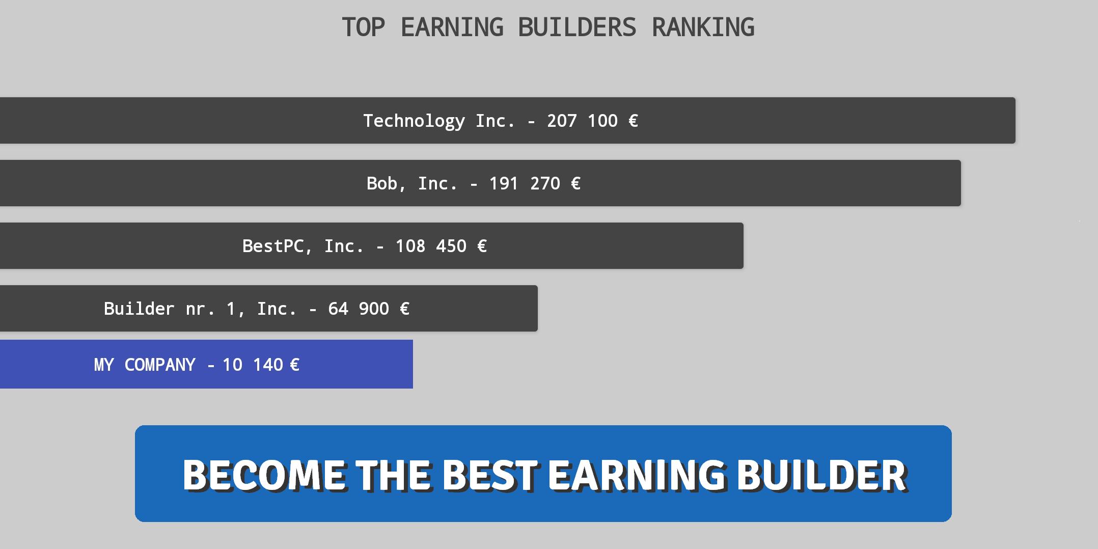 Pc Building Simulator 2 For Android Apk Download - roblox ice cream simulator rank
