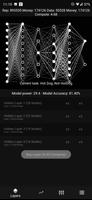 Poster Perceptron