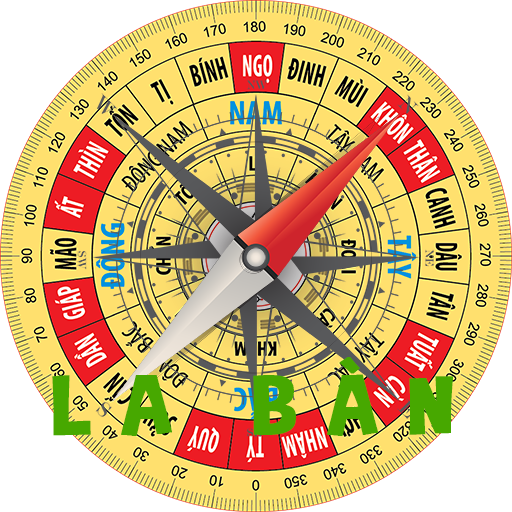 Feng Shui Compass
