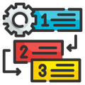 TodoList