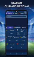 Ronaldo Stats : CR7 Wallpapers poster
