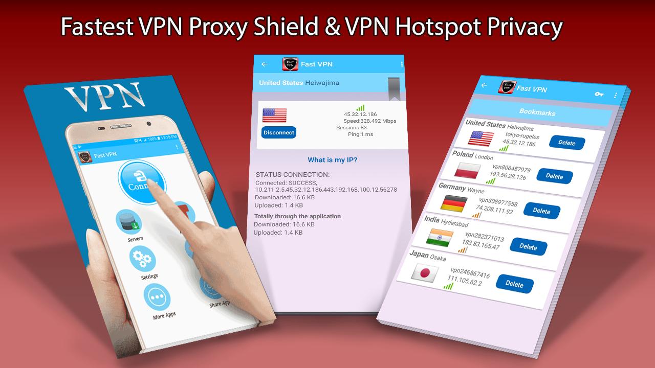 Vpn proxy hotspot. Быстрый VPN. Впн прокси Польша. Рекламный пост впн. Hotspot VPN.