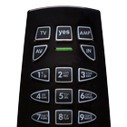 Remote Control For Yes icon