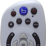 Remote Control For Astro icône