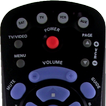 ”Remote Control For Dish Bell