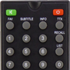 Remote Control For Funai Fandu F and U APK