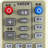 Remote Control For Guizhou 贵州广电网络 icon