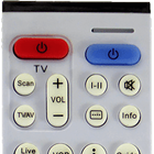 Remote Control For HyppTV icon