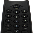 Remote Control For IndoVision icon