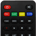 Remote Control For Neta Teledunya icon