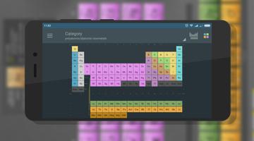 Periodic Table. Elements. capture d'écran 1