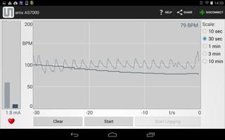 ams AS7000 Heartrate Demo Affiche