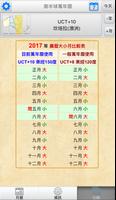 南半球萬年曆 Ekran Görüntüsü 2