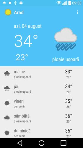 Arad Meteo For Android Apk Download