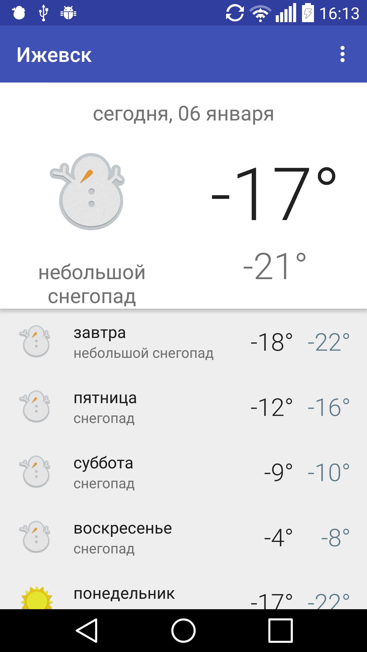 Какая завтра погода в стихах. Погода в Ярославле. Погода в Ижевске. Погода в Ярославле сегодня. Погода в Ижевске на неделю.