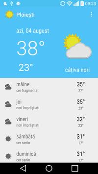 Vremea In Ploiesti Meteo Ro