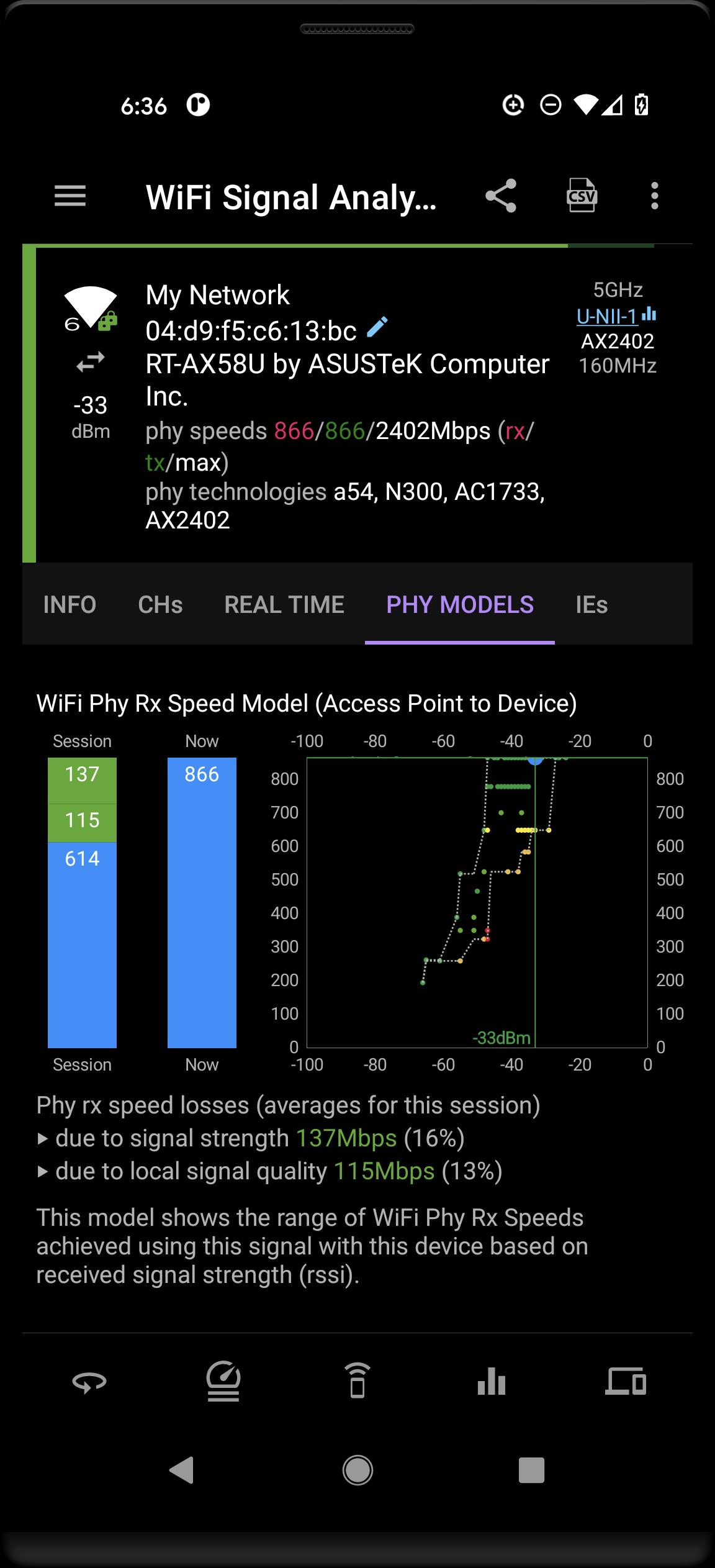 Ini Cara Cek Kecepatan Internet, Mudah Banget