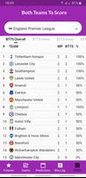 Taruhan Kedua Tim Mencetak Gol screenshot 3